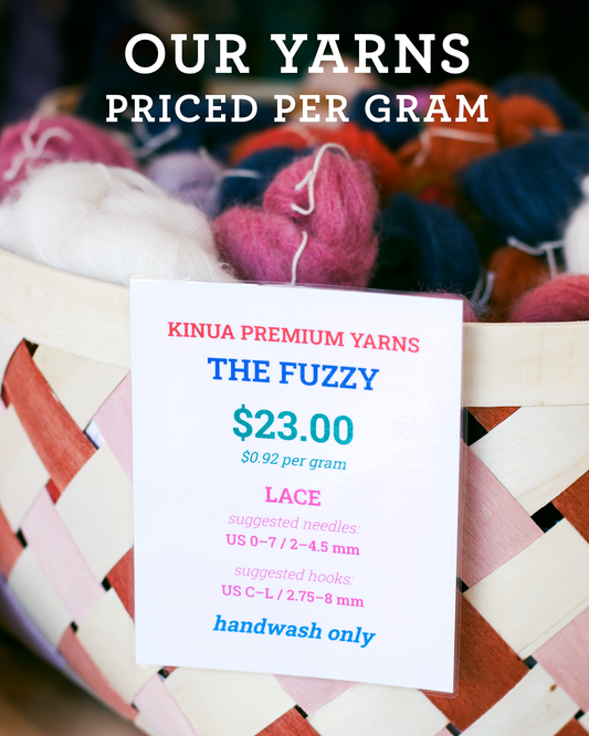 Our Yarns Priced per Gram: Which yarns are actually the most affordable?